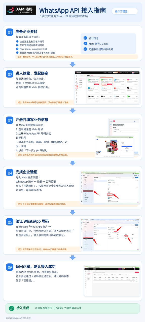 操作教程