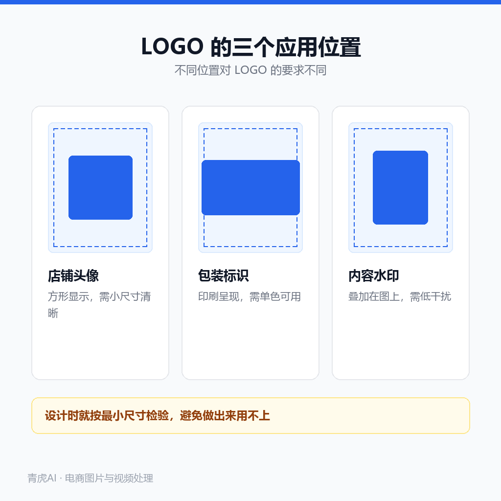 LOGO在电商里的三种用法:店铺头像、包装标识、内容水印