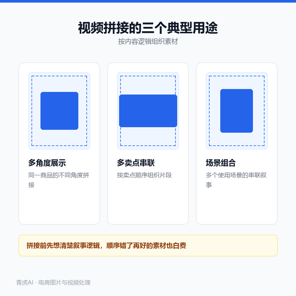 视频拼接在电商里的三种用法:多角度展示、多卖点串联、场景组合叙事