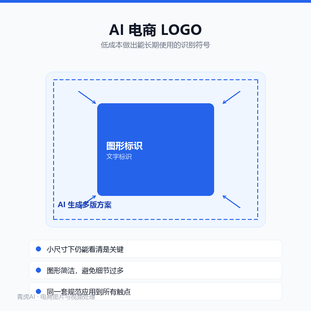 电商LOGO设计示意:图形标识与文字标识的多种组合形式