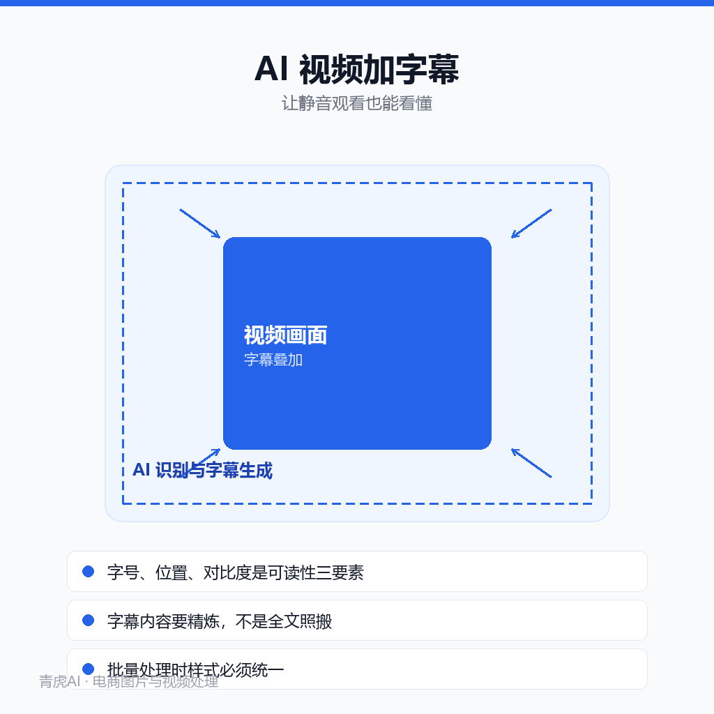 视频字幕示意:画面下方清晰的字幕条与商品展示配合