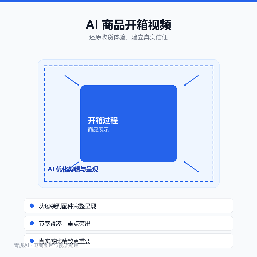 商品开箱视频示意:从包装拆开到商品展示的完整过程