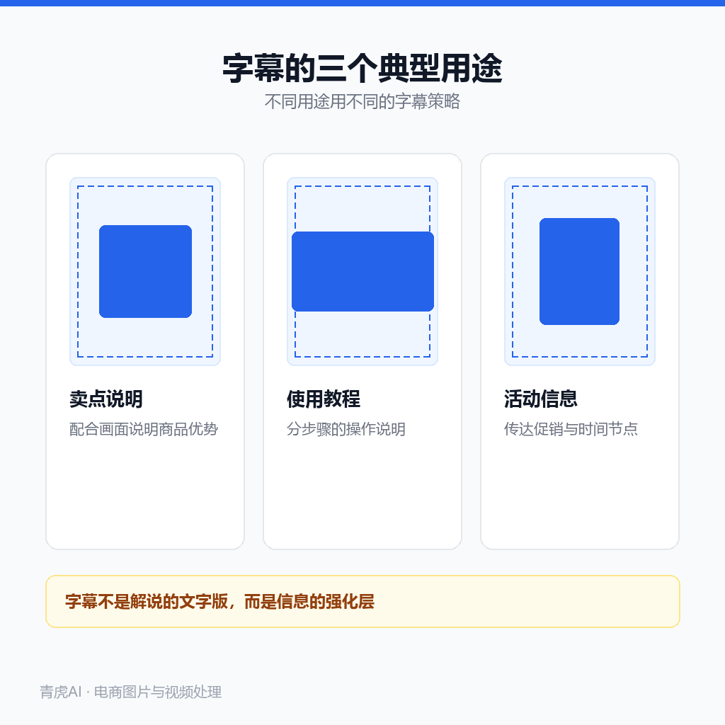 字幕在电商里的三种用法:卖点说明、使用教程、活动信息