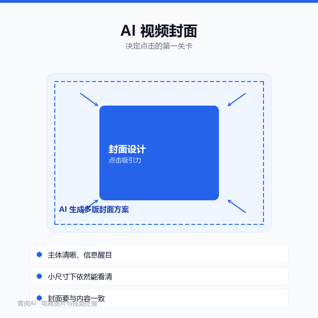 视频封面设计示意:清晰的商品主体与醒目的信息元素组合