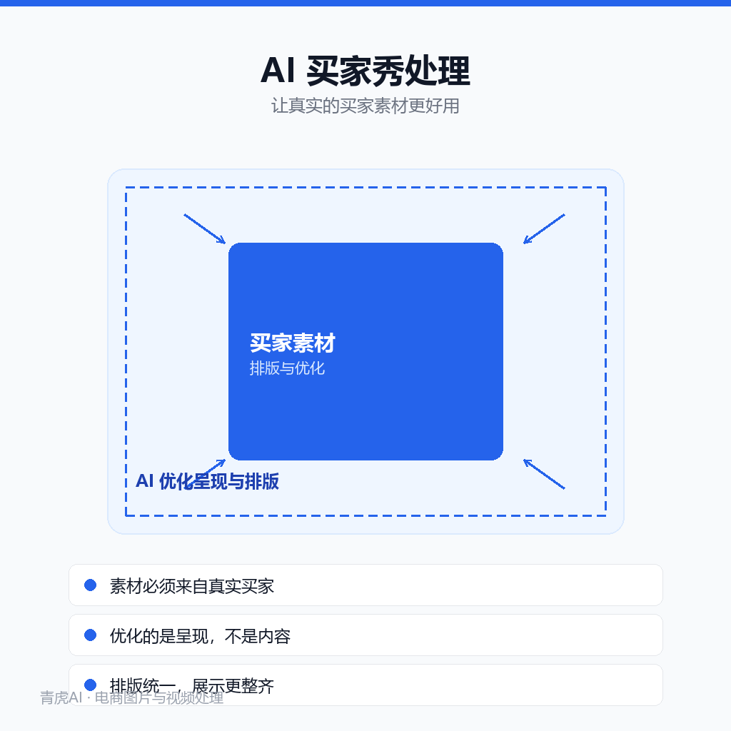 买家秀展示示意：真实买家图片配上使用感受文字的排版形式